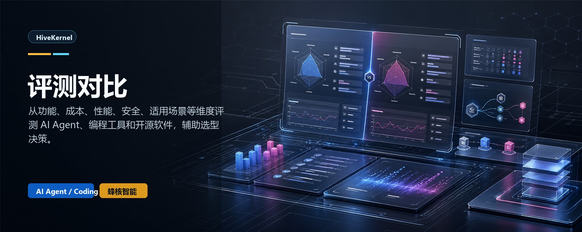 评测对比-从功能、成本、性能、安全、适用场景等维度评测 AI ...-蜂核智能